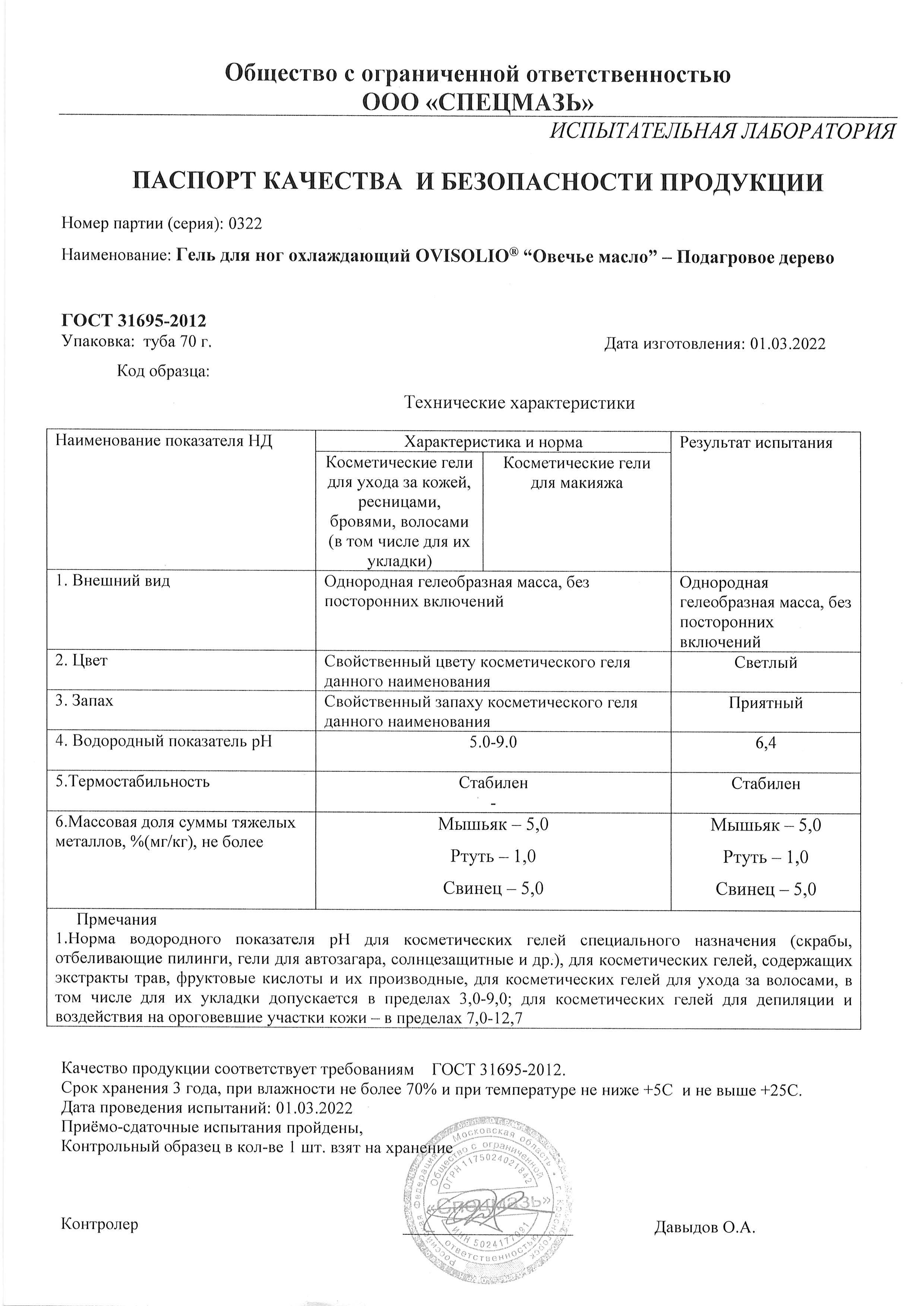 Паспорт №032022